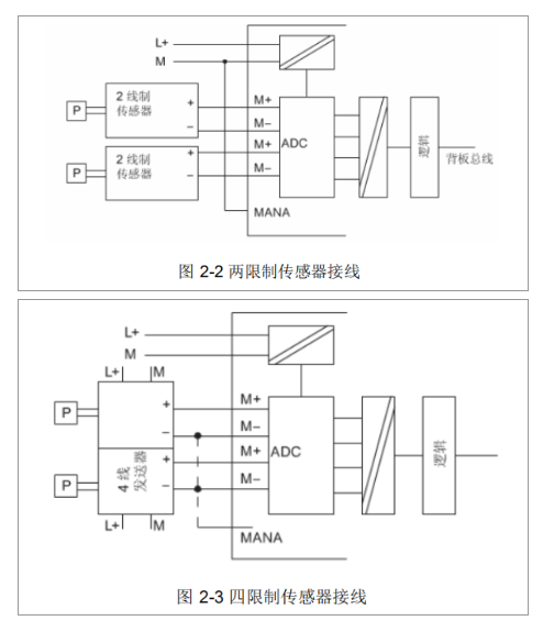 1649914027454778.png image.png