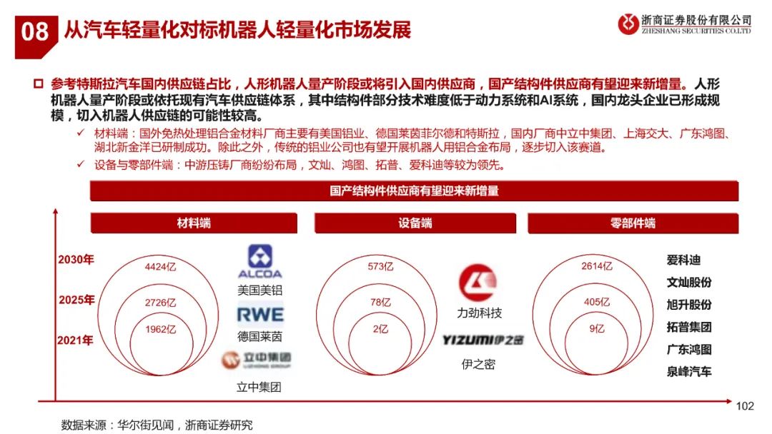 1676529042914062.jpg 170.jpg